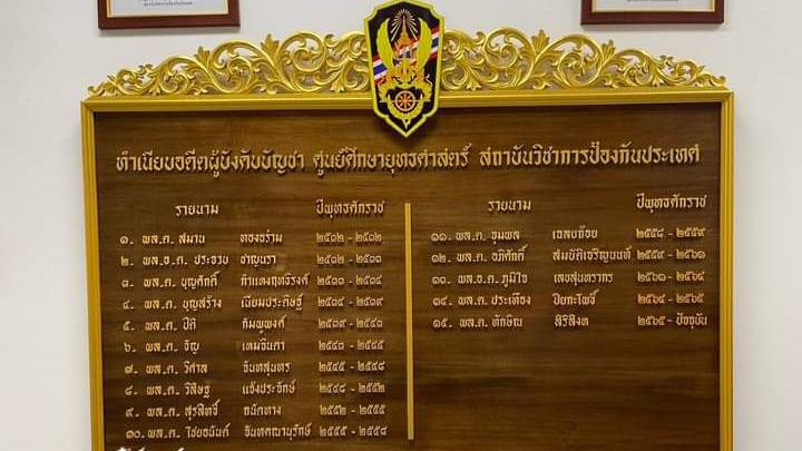 ป้ายทำเนียบรายนาม ขนาด 95x160ซม. พื้นหน้าไม้สัก ติดอักษรอะคริลิคตัวนูน