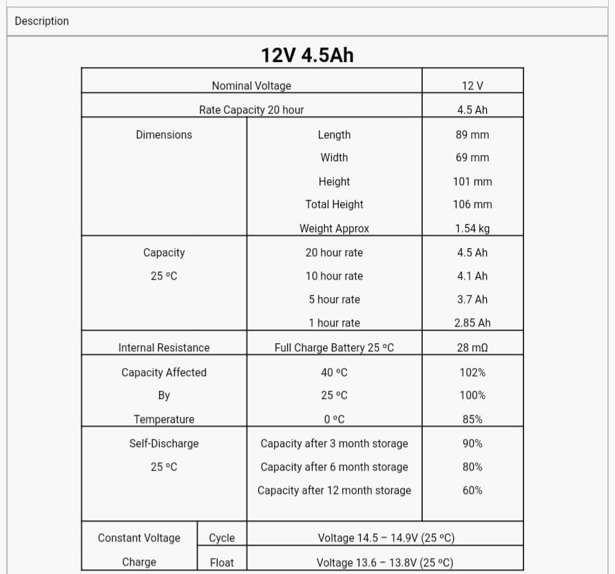 แบต UPS แบตไฟสำรอง 12v / 4.5AH ยี่ห้อ RR