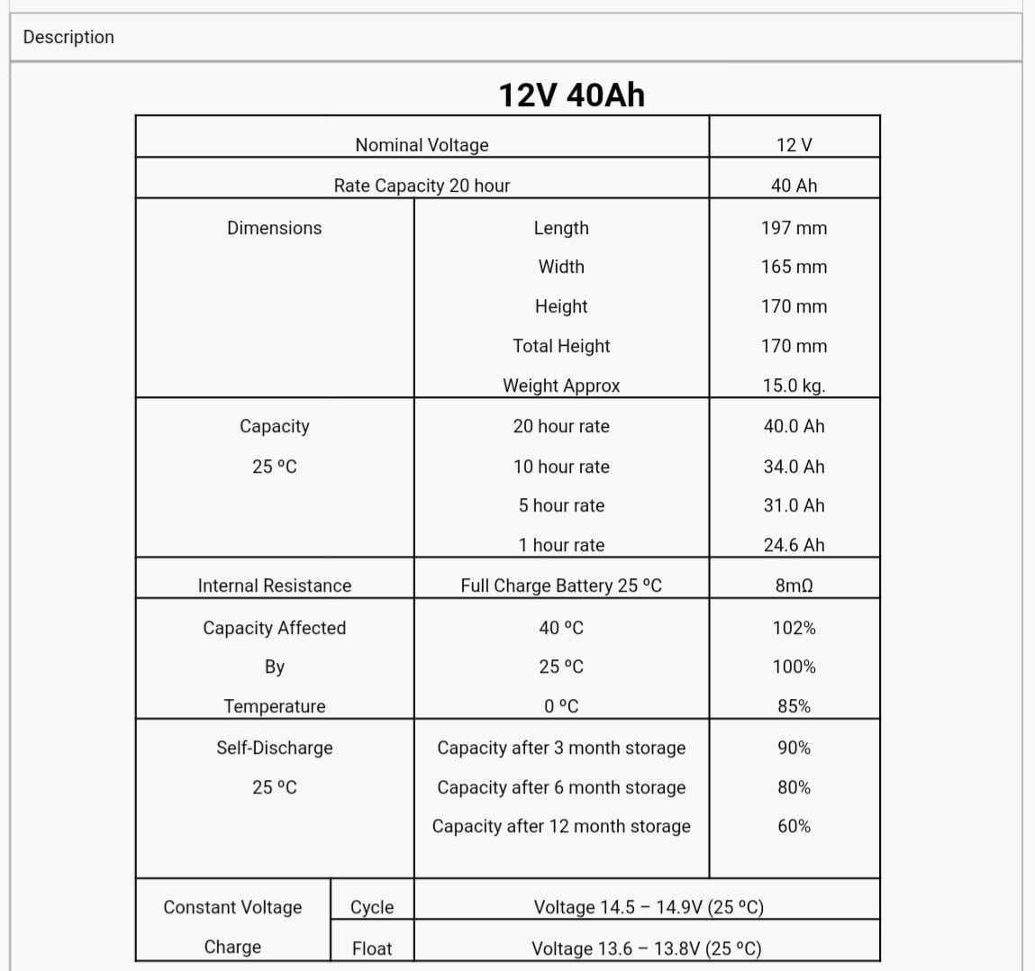 แบตเตอรี่ UPS 12v แบตโซล่าเซลล์ แบตเตอรี่รถไฟฟ้า 12v 40AH