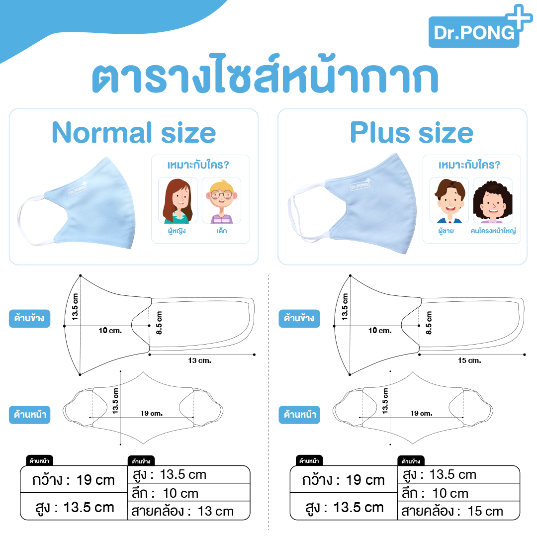 ❤️พร้อมส่ง❤️ หน้ากากผ้าปิดจมูกซักได้ Dr.Pong หน้ากากผ้า NanoZinc หน้ากากผ้าปิดปาก ผ้าปิดจมูกแบบผ้า แมสปิดจมูก แมสปิดปาก