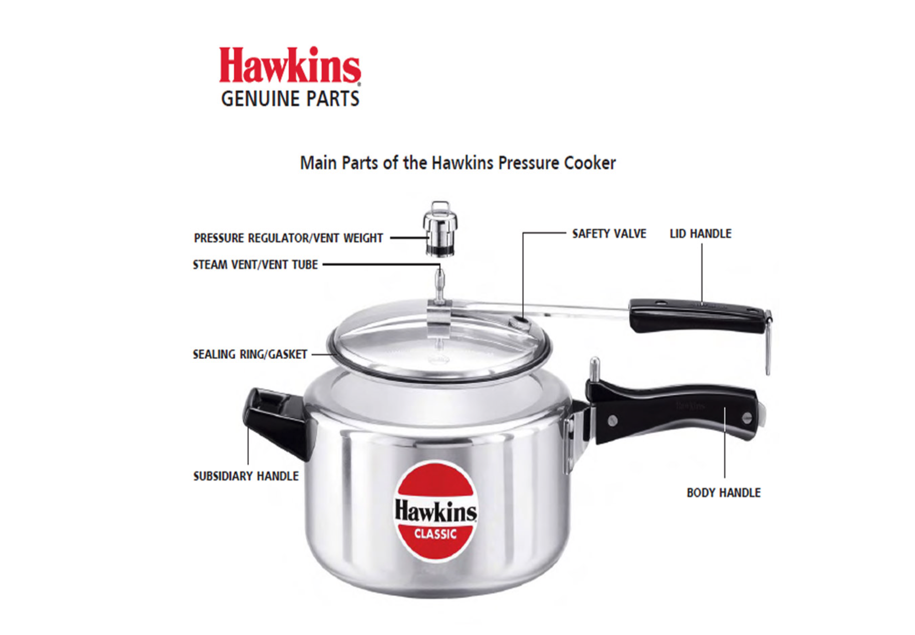 Hawkins หม้อแรงดัน 5 ลิตร