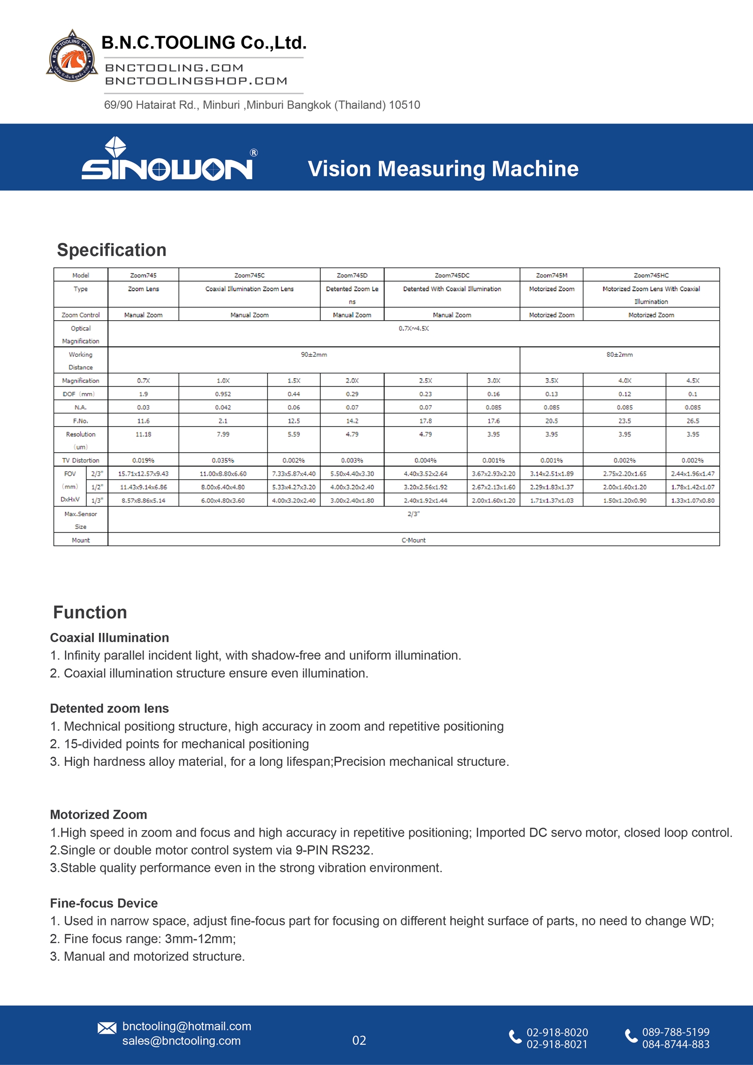 sinowon,Zoom Lens,Zoom745