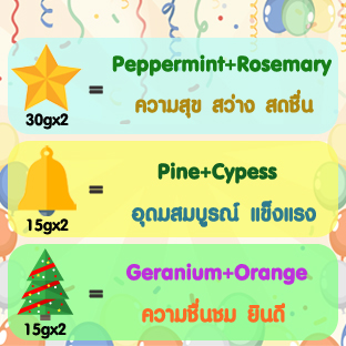 ชุดเทียนหอม Joyful Aromatic Set ชุดของขวัญ ของขวัญสุดพิเศษ ของขวัญคริสต์มาส ของขวัญแทนใจ ของขวัญปีใหม่
