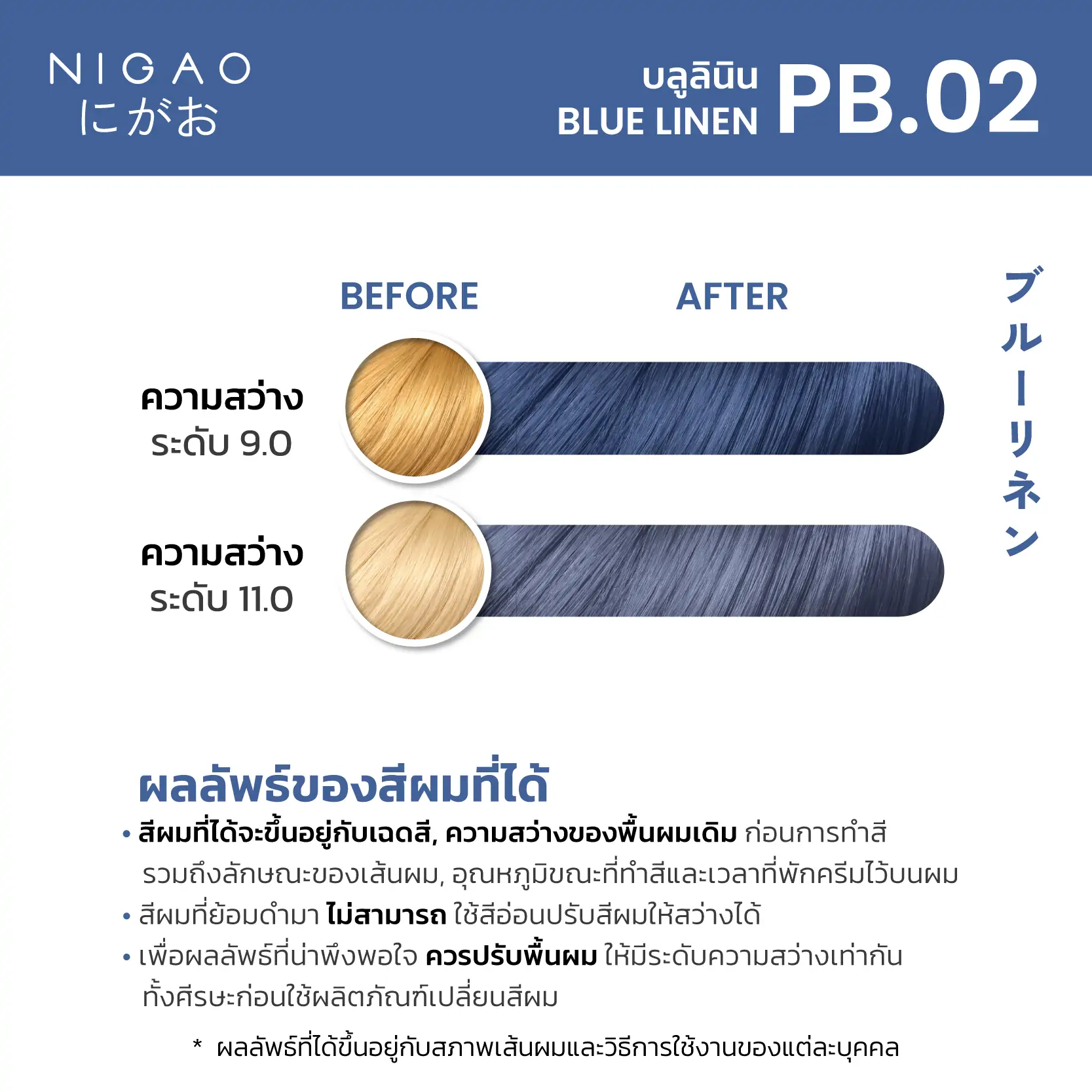 Nigao Hair Color Pastel 100 ml. #PB.02 Blue Linen นิกาโอะ ครีมย้อมผมปราศจากแอมโมเนีย PB.02-สีบลู ลินิน 100 มล. (ไม่แถมไฮโดรเจน)