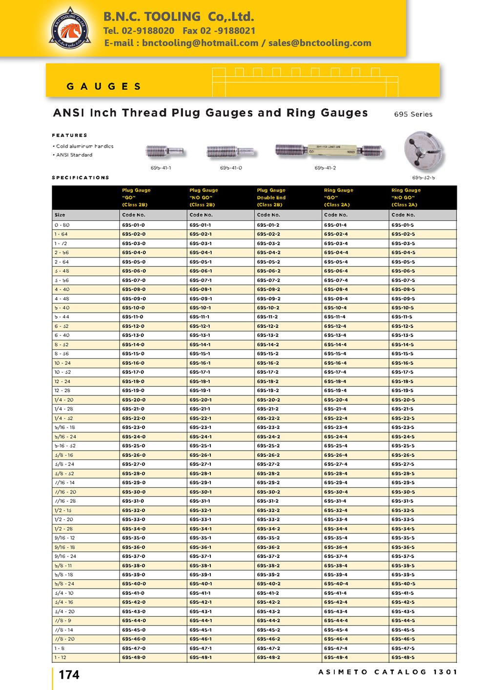 ASIMETO,P174,ANSI Inch Thread Plug Gauges and Ring Gauges,695-01-0