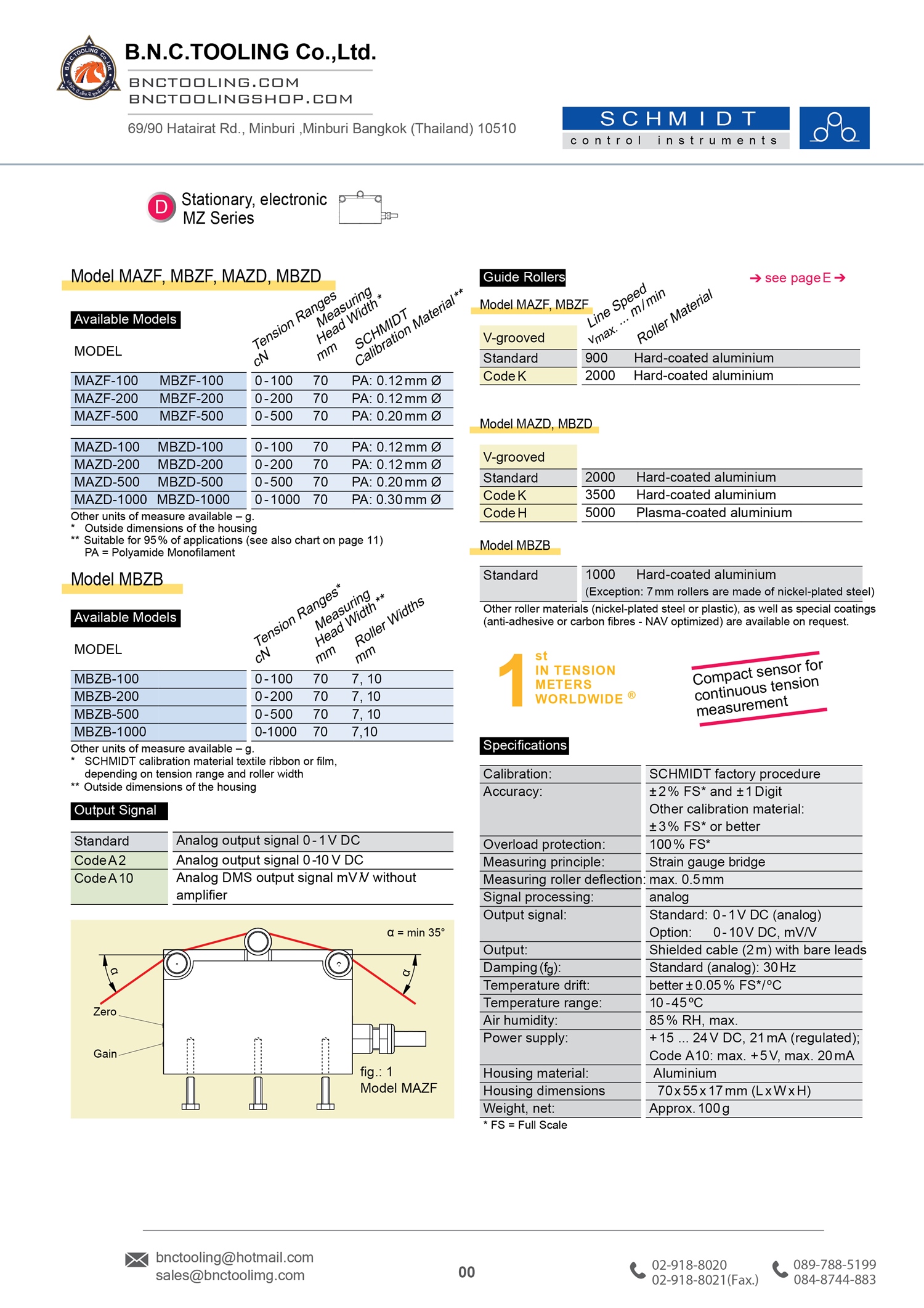 SCHMIDT,Online sensors for continuous measuring ,MZ