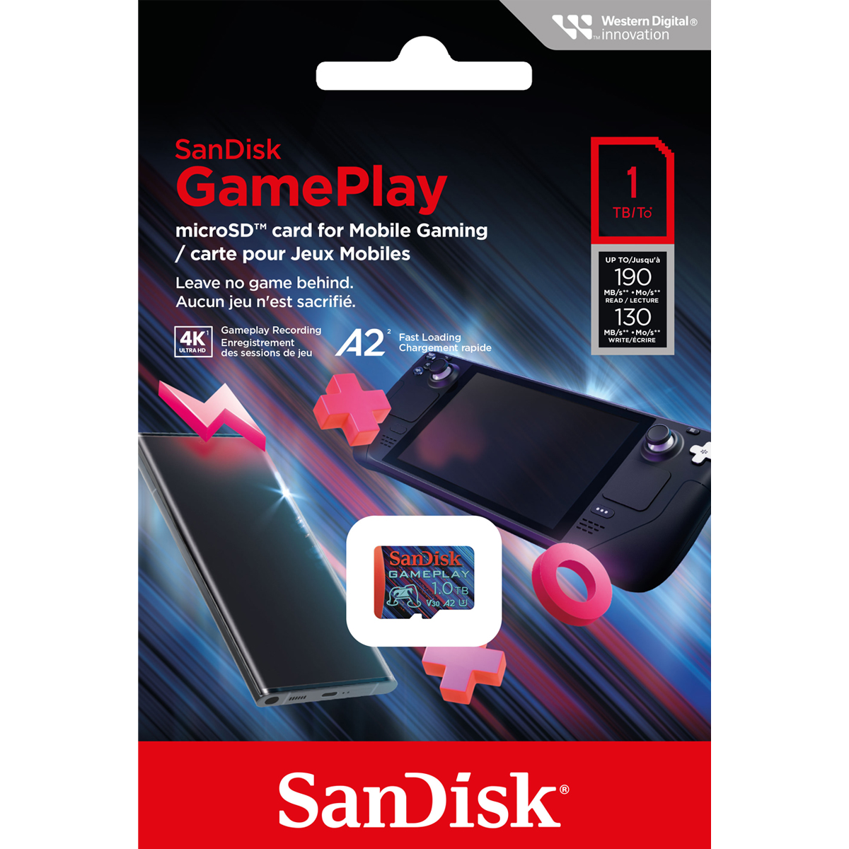 SanDisk GamePlay microSD Card 1TB for Mobile and Handheld Console Gaming Mobile Gaming ,Nintendo (SDSQXAV-1T00-GN6XN) ประกัน Synnex ตลอดอายุการใช้งาน สำเนา สำเนา