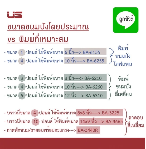 US พิมพ์ขนมปัง โลฟแพน NON-STICK