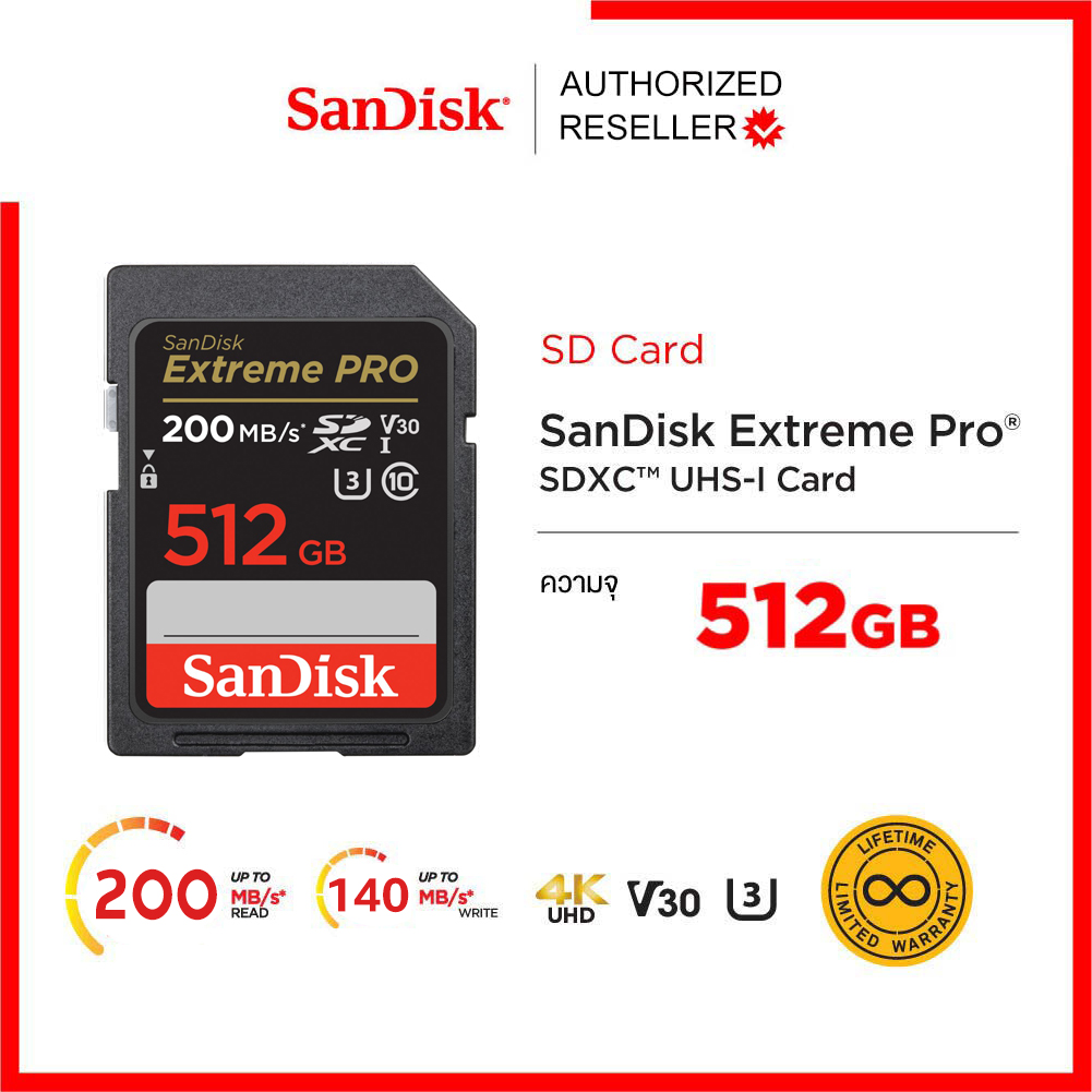 SanDisk Ultra SD Card ClassU3 512GB Speed 200MB/s / 140MB/s R/W (SDSDXXD-512G-GN4IN) SDXC เมมโมรี่การ์ด สำหรับ SDCARD กล้องมิลเลอร์เลส DSLR Mirrorless ประกันตลอดอายุการใช้งาน