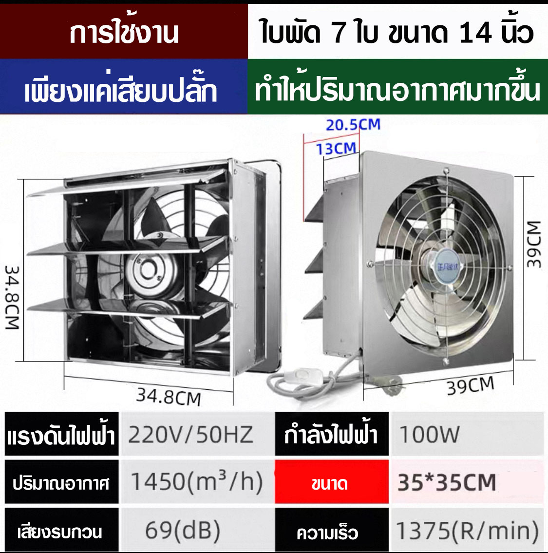 พัดลมอุตสาหกรรม พัดลมระบายอากาศ
