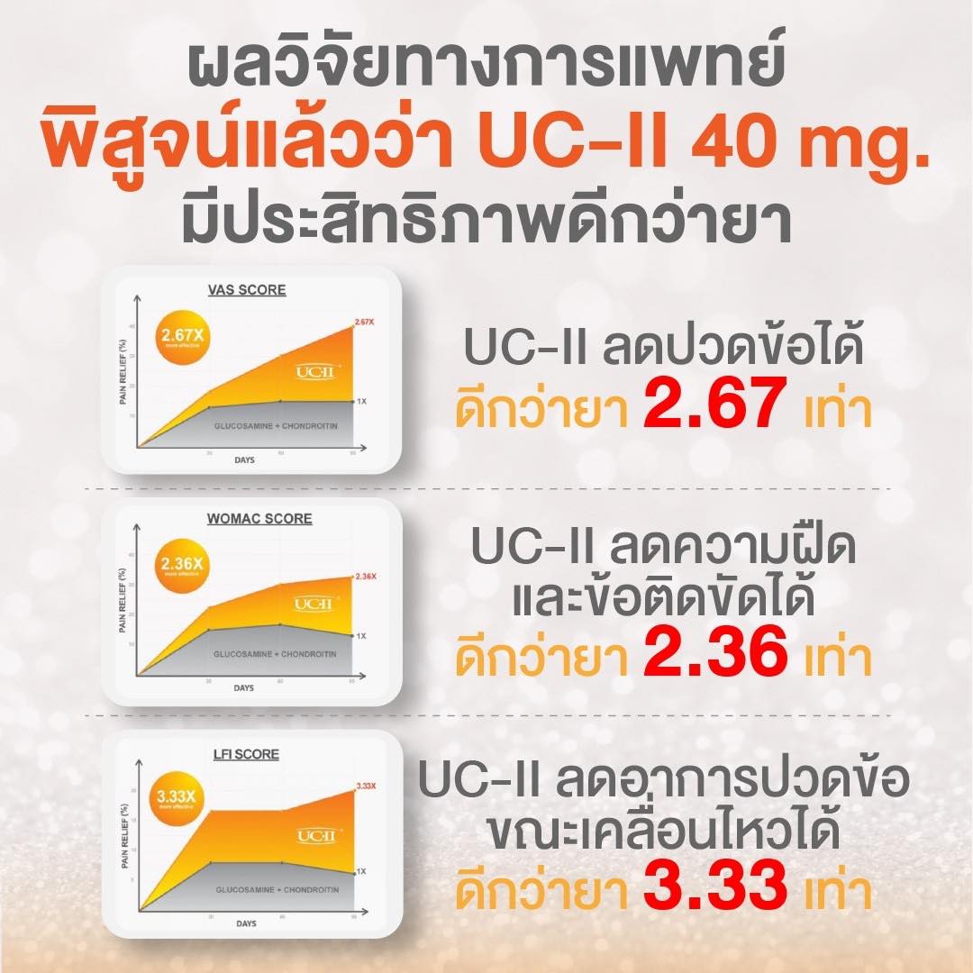 ยูซีทูแก้อาการปวดข้อ ยูซีทูแก้อาการปวดข้อ