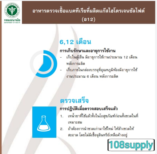 ชุดทดสอบซัลโมเนลล่าในน้ำ อ.12 ผลิตโดยกรมอนามัย (20ตัวอย่างพร้อมอุปกรณ์)
