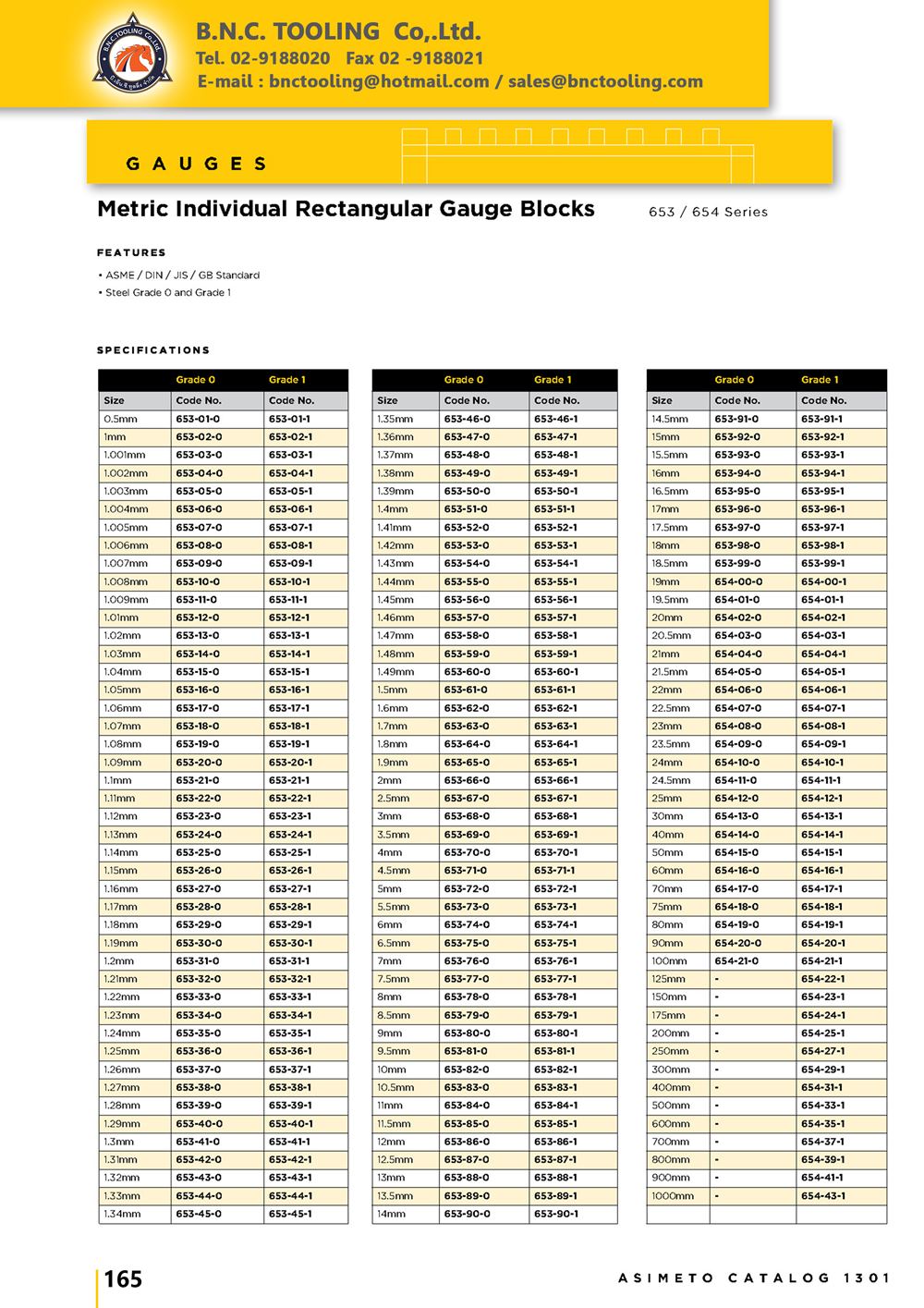 ASIMETO,P164,Inch Individual Rectangular Gauge Blocks,651-01-0