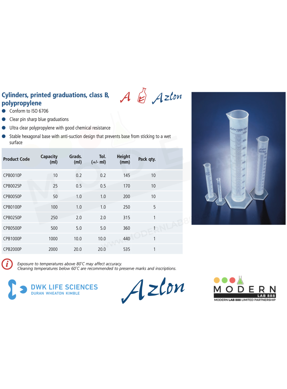 กระบอกตวง พลาสติก PP แบบสเกลสีฟ้า / Cylinder, printed graduations, class B, PP, "AZLON"