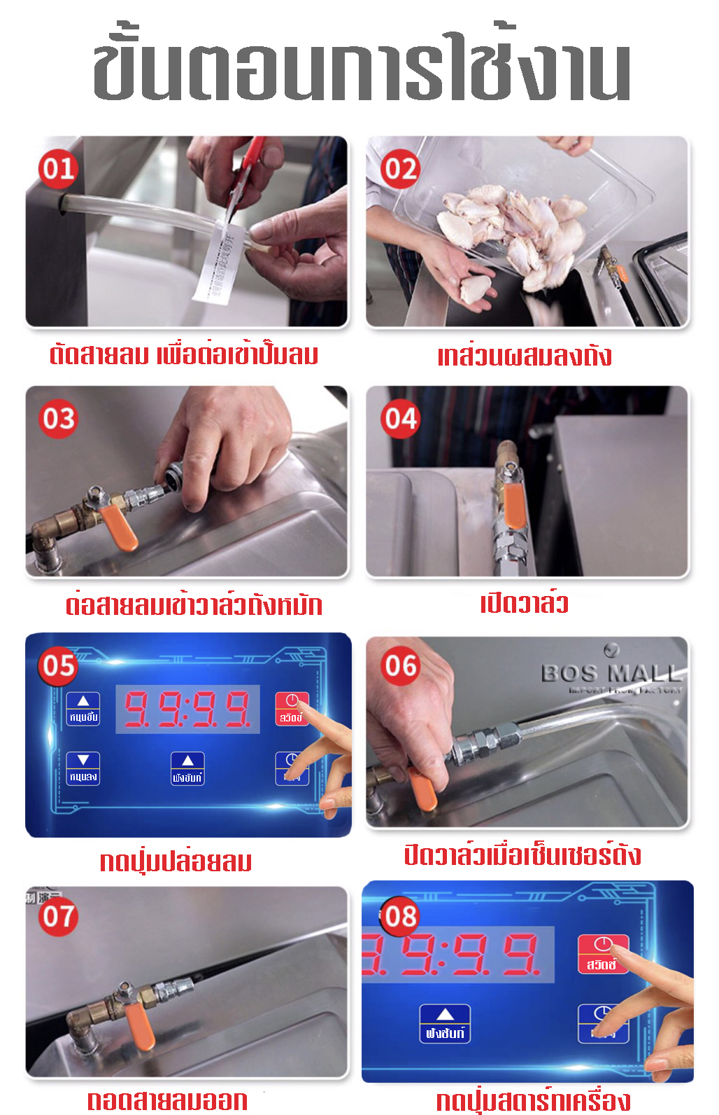วิธีการใช้งานเบื้องต้น