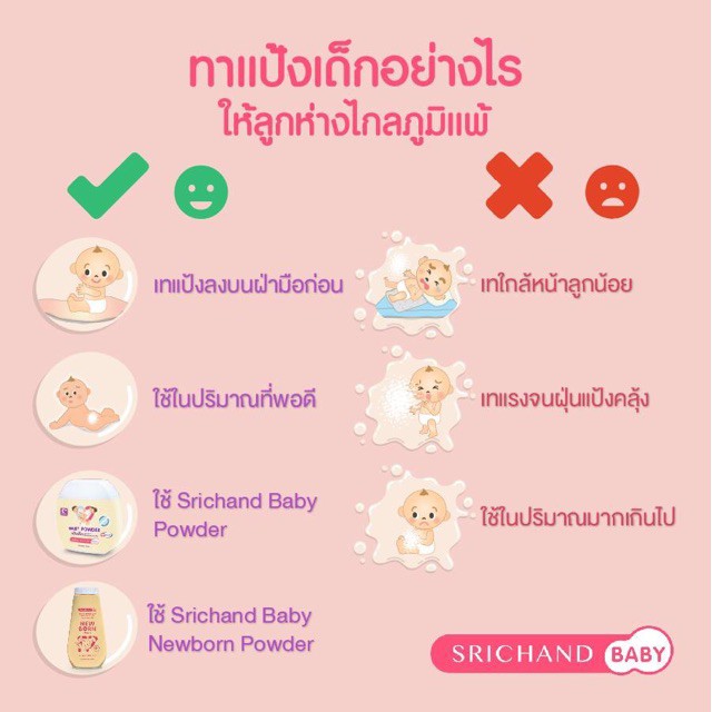 New born Powder 150g แป้งนิวบอร์น ศรีจันทร์ เบบี้ นิวบอร์น พาวเดอร์ แป้งฝุ่น ผิวเนียนนุ่ม แก้แพ้ แก้คัน สำหรับเด็ก 150 กรัม