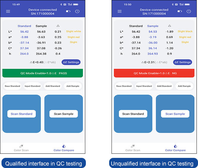 Linshang LS171, Colorimeter for Coating Colorimeter Color Checker, LS171 D/8° D65 Light Source Bluetooth Mobile APP, Portable Digital Ceramic,เครื่องวัดเฉดสี,