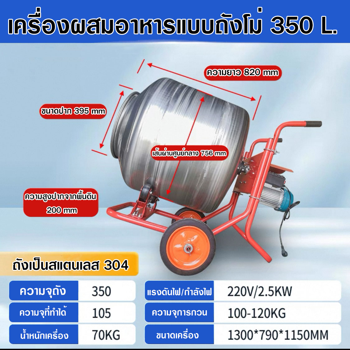 เครื่องผสมเนื้อ
