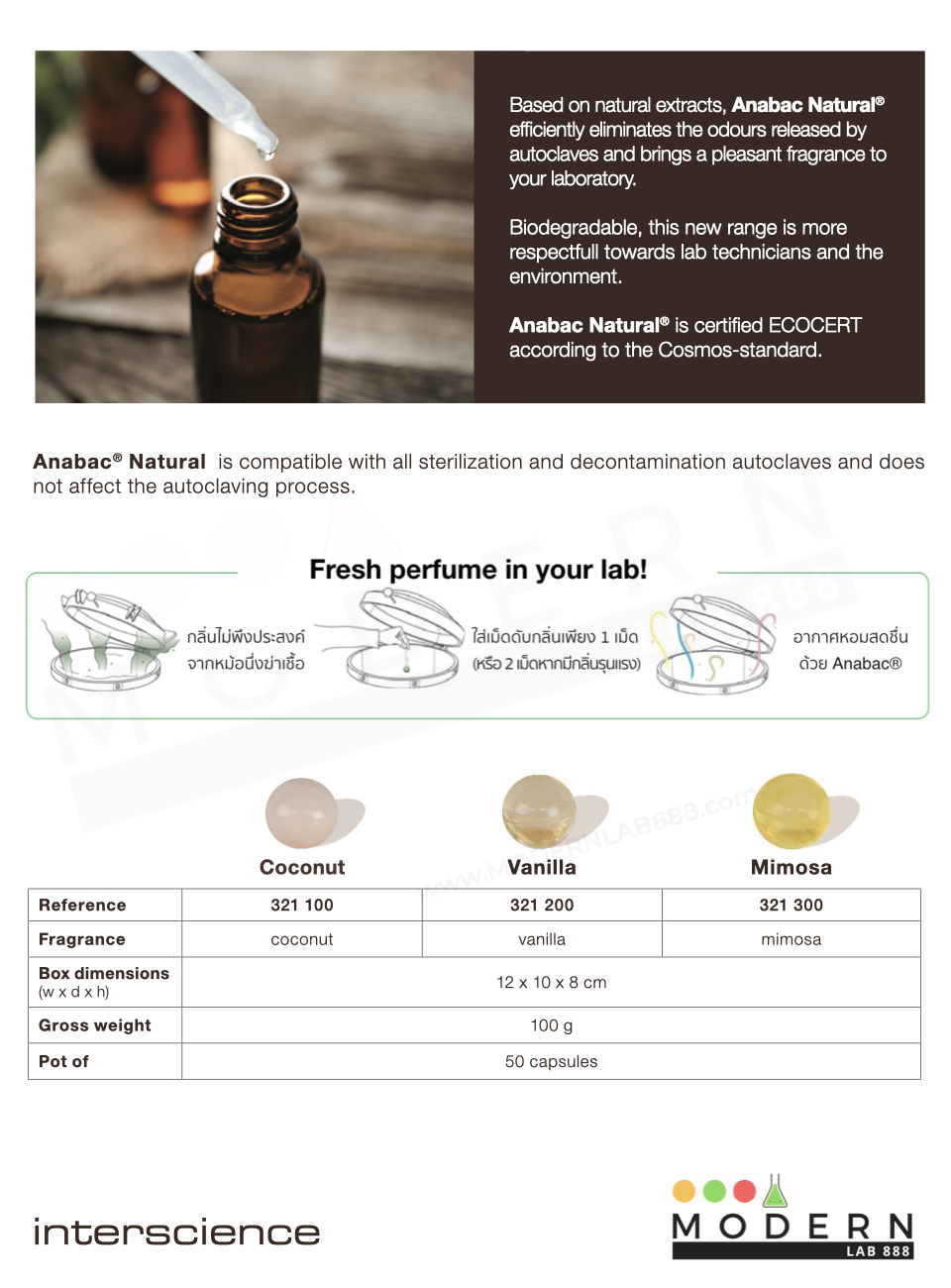 Anabac® Natural Autoclave deodorant เม็ดดับกลิ่นสำหรับหม้อนึ่งฆ่าเชื้อ(กลิ่นพิเศษ), 50เม็ด/กระปุก