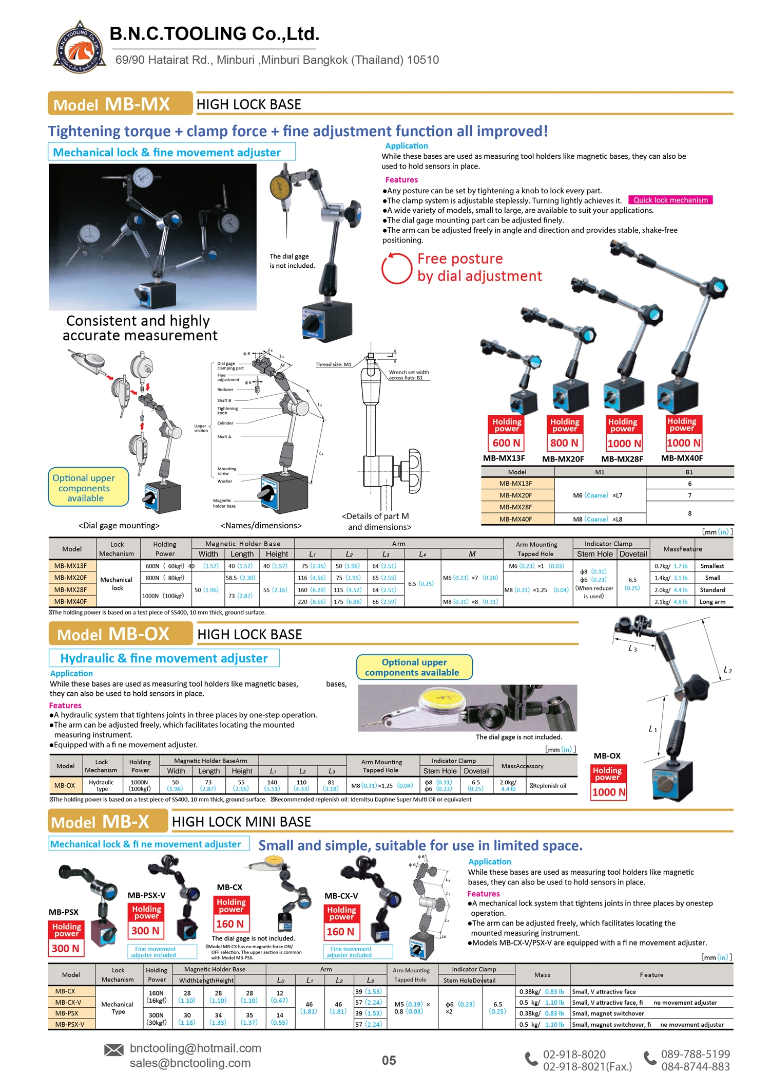 KANETEC,HIGH LOCK MINI BASE,Mechanical lock & fine movement adjuster, Holding Holding 160N,MB-CX-V