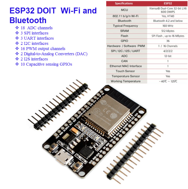 ESP32 Doit WiFi+Bluetooth Dual Core ESP-32 ESP-32S ESP 32 auto upload