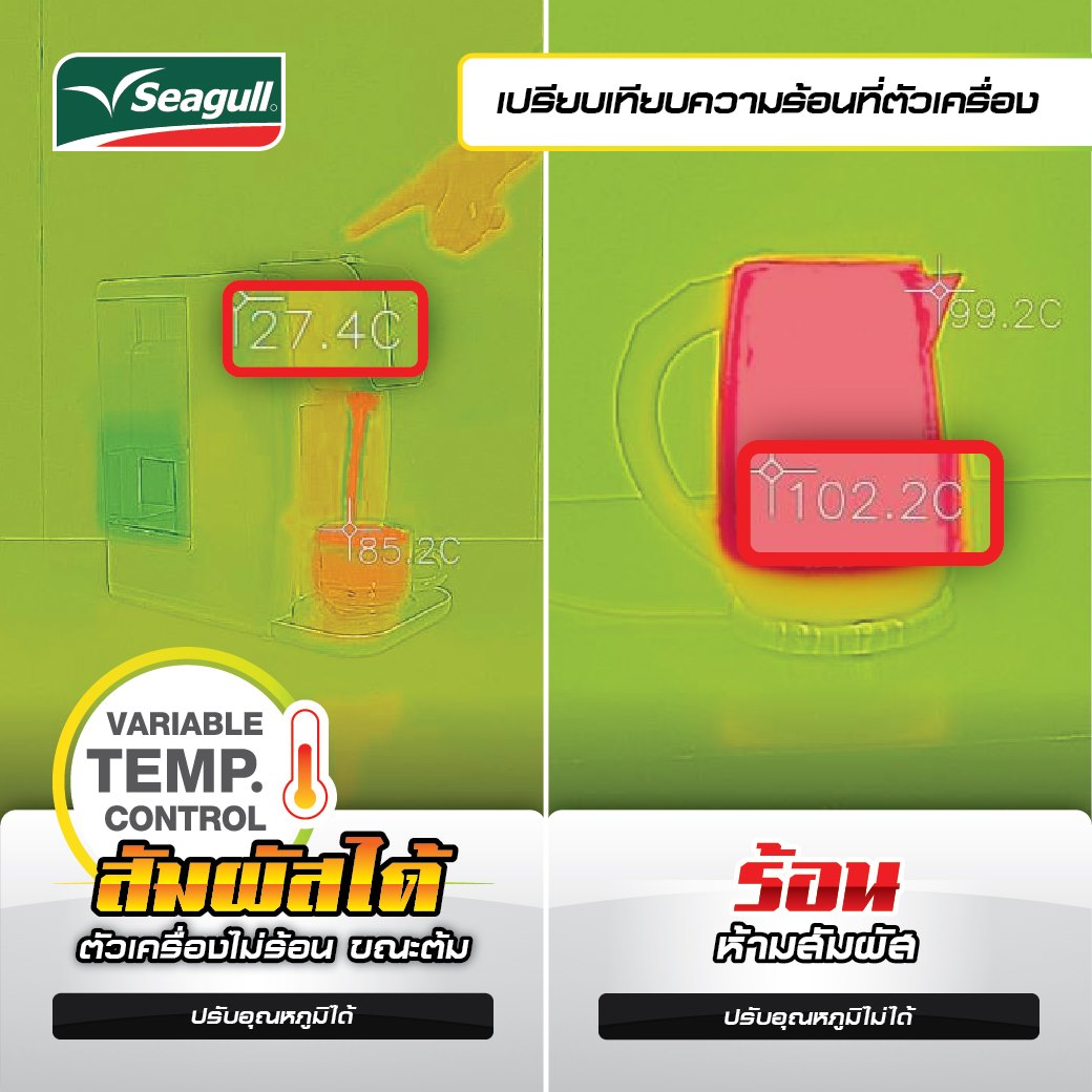 เครื่องกดน้ำร้อนอัตโนมัติ Seagull ความจุ 2.2 ลิตร สีขาว