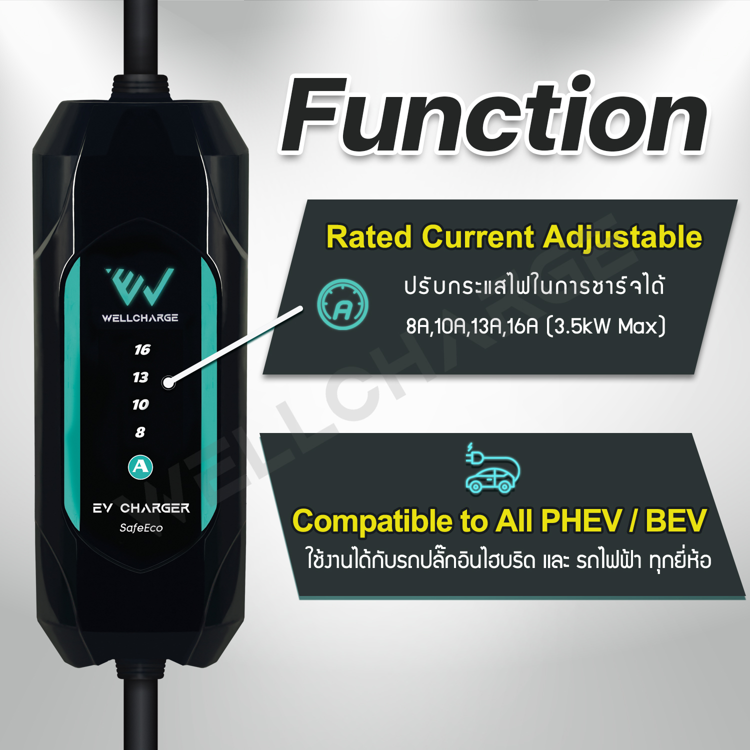 EV Charger เครื่องชาร์จรถไฟฟ้า สำหรับพกพา หรือติดตั้ง รุ่น SafeEco ขนาด 3.5กิโลวัตต์(kW) 16A ปลั๊ก มอก. ผลิตในไทย มั่นใจ ปลอดภัย ไทยทำ