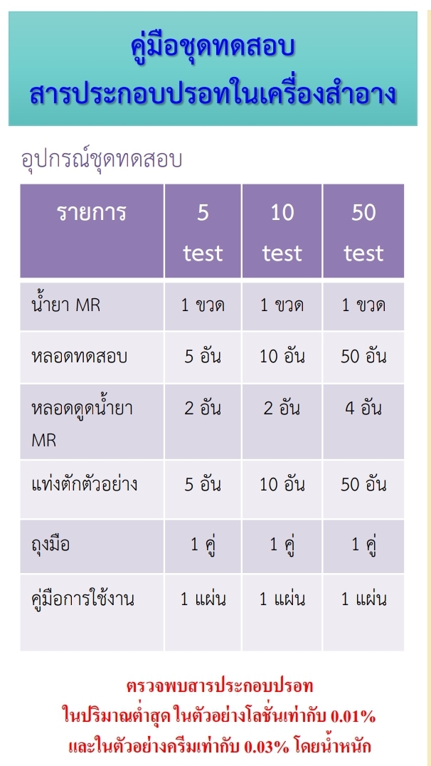 ชุดตรวจสารปรอทในเครื่องสำอาง(โลชั่นและครีม) ขนาด 50 ทดสอบ