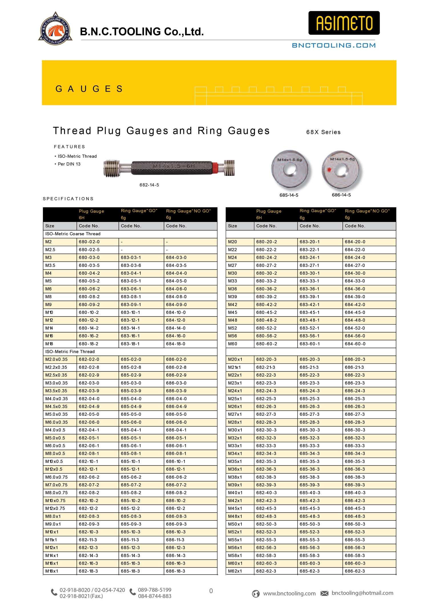 Asimeto,Thread Plug Gauges and Ring Gauges M5-6H,680-05-2