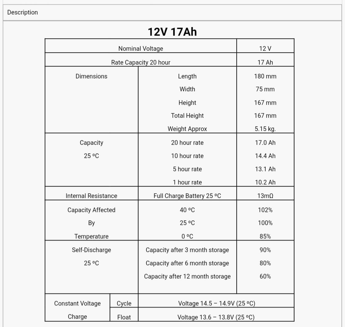 แบตเตอรี่ UPS แบตเตอรี่ไฟฉุกเฉิน แบตรถไฟฟ้า 12v / 17AH ยี่ห้อ RR