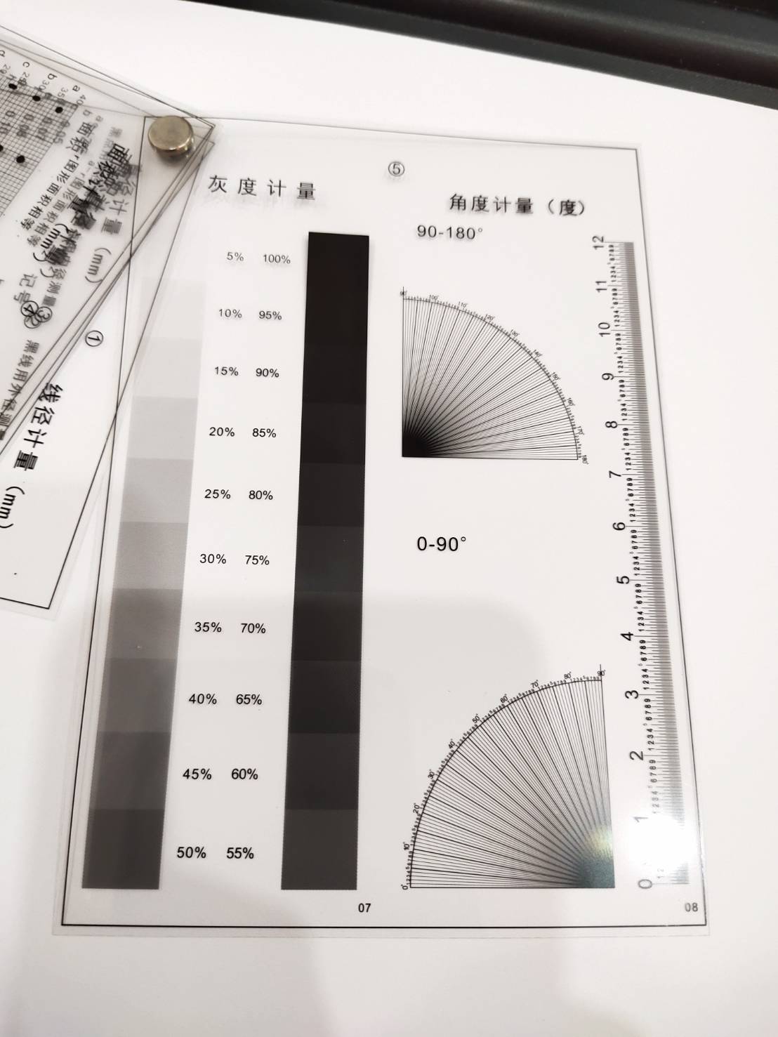 5Type / Set [Model: 5P-dotgauge] Gauge Point Gauge Transparent Film ...