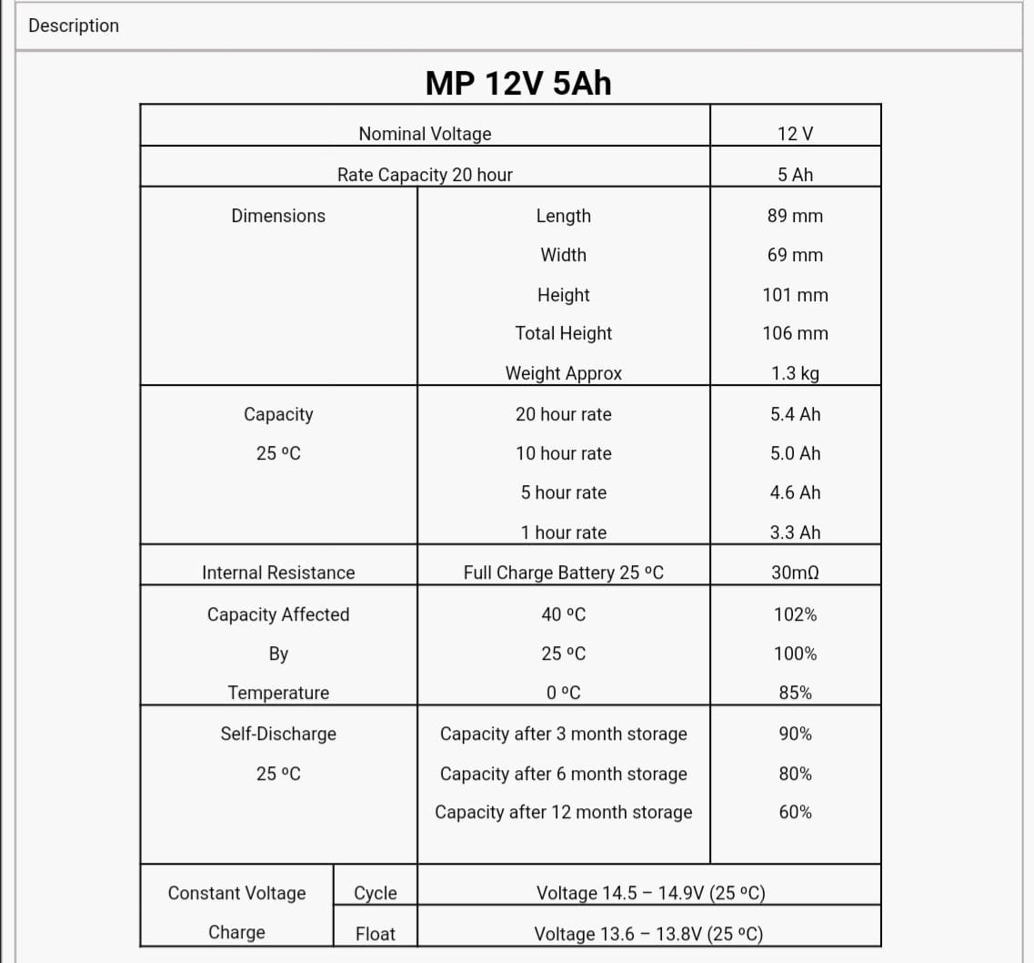 แบตเตอรี่ UPS แบตเตอรี่ไฟสำรอง 12v / 5AH ยี่ห้อ RR