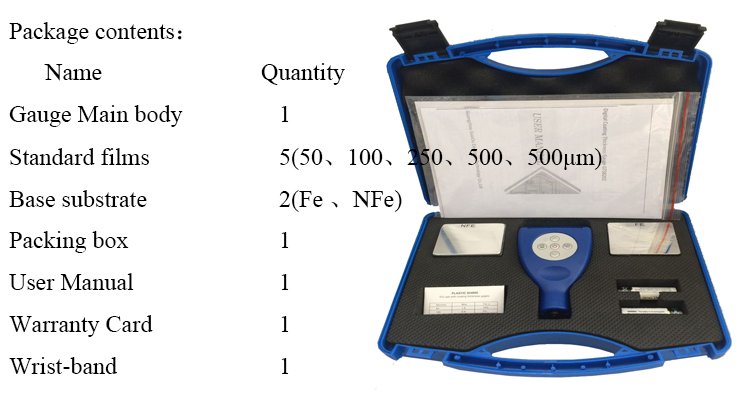 Guoou,Coating thickness gauge,GTS8102 Car paint coating thickness gauge very popular in used car market GTS8102,เครื่องวัดความหนาเคลือบสีรถยนต์ ที่นิยมมากในตลาดรถมือสอง GTS8102,