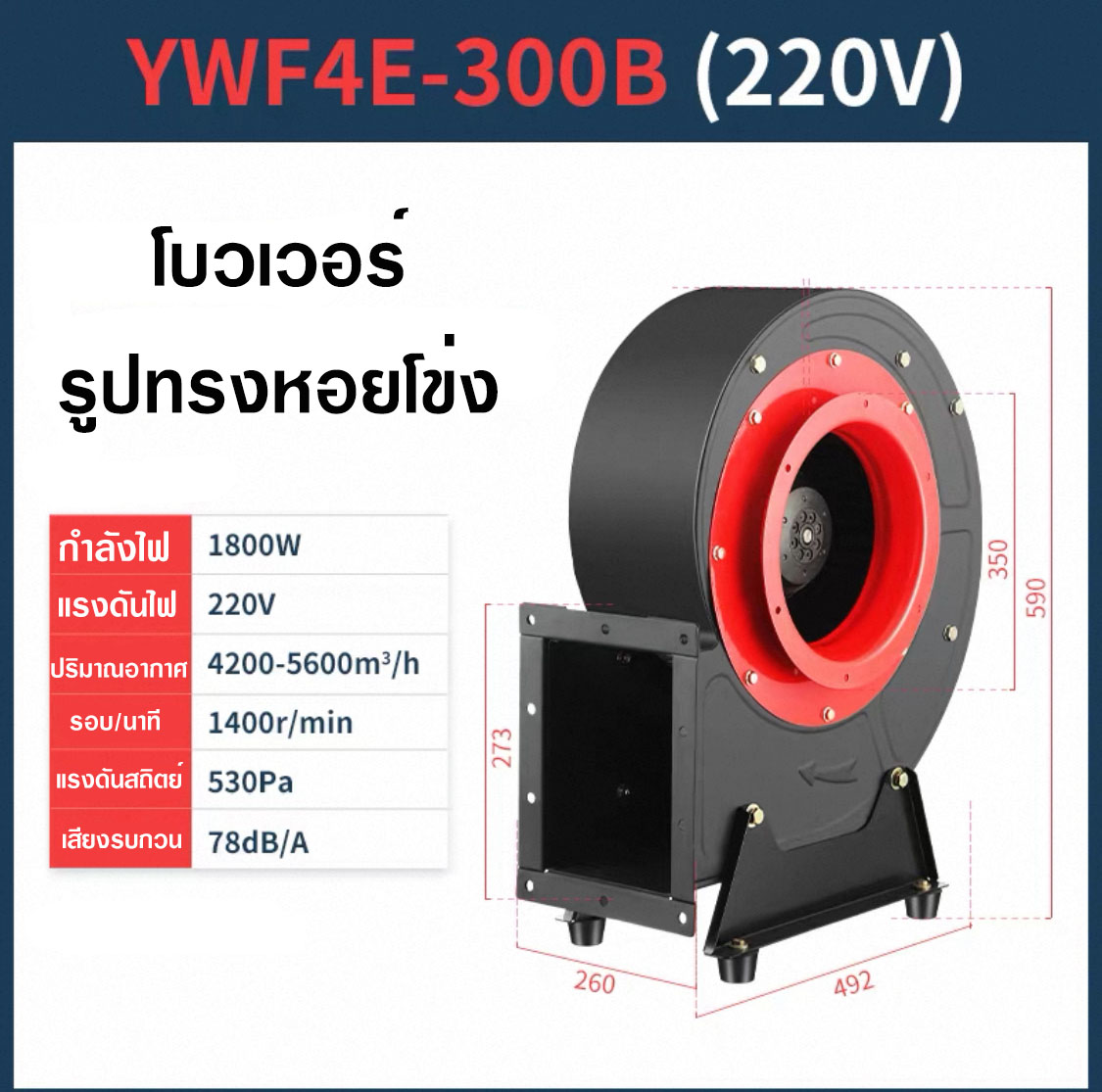 พัดลมระบายอากาศ