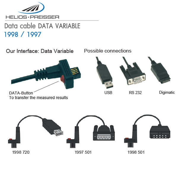 HELIOS-PREISSER,Data cable DATA VARIABLE,1998 -1997