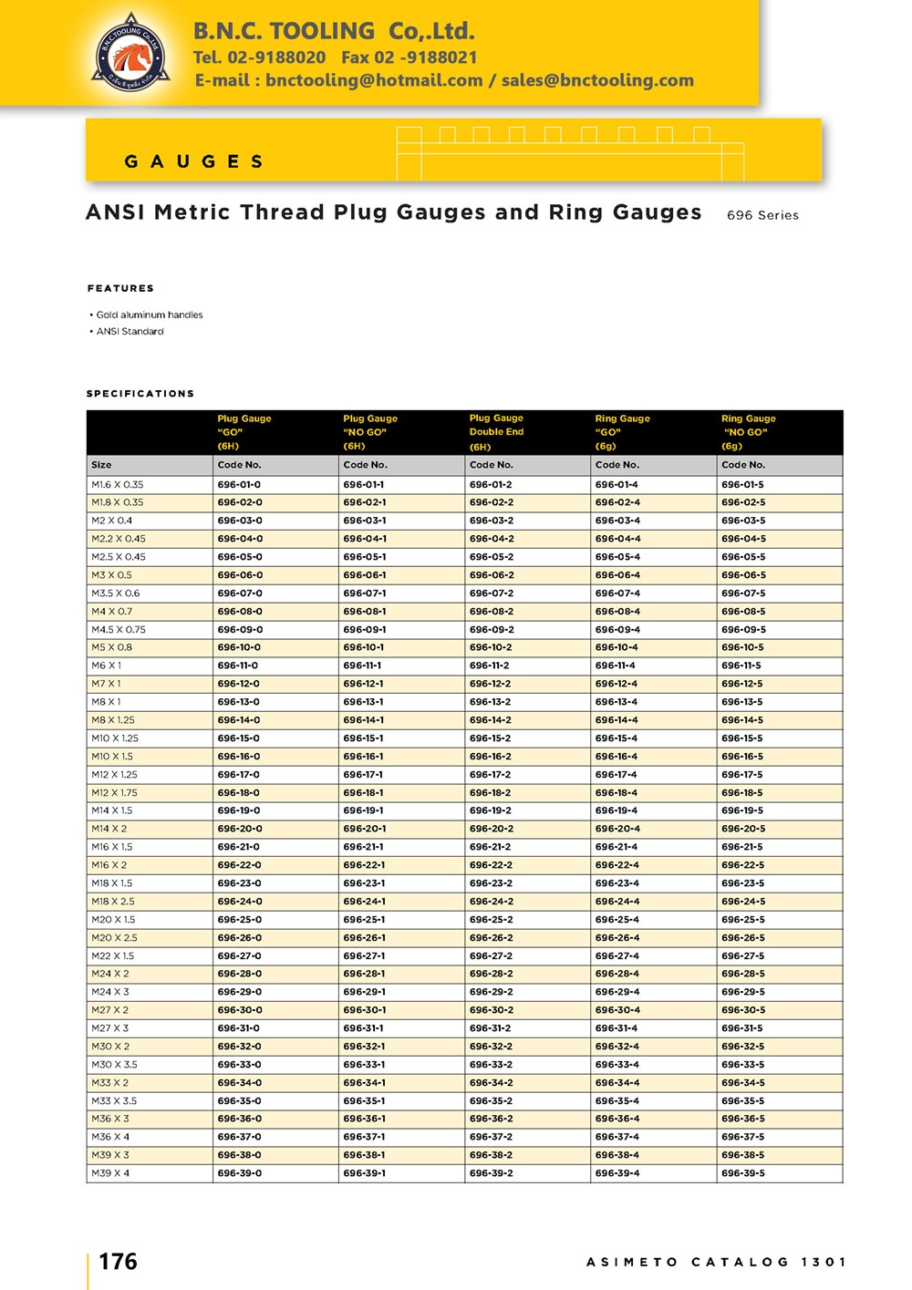 ASIMETO,P175,TiN-Coated ANSI Inch Thread Plug Gauges,695-01-7