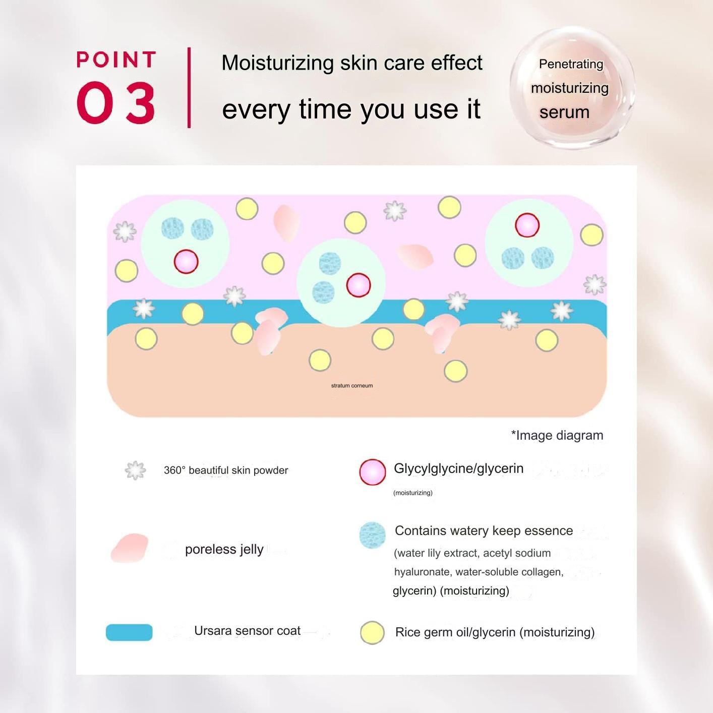 Shiseido Maquillage Dramatic Skin Sensor Base NEO SPF50+ PA++++ [รุ่นใหม่สุด!] เมคอัพเบสตัวฮิตยอดนิยมของญี่ปุ่น ช่วยเพิ่มอิมเมจผิวใสโดยธรรมชาติ