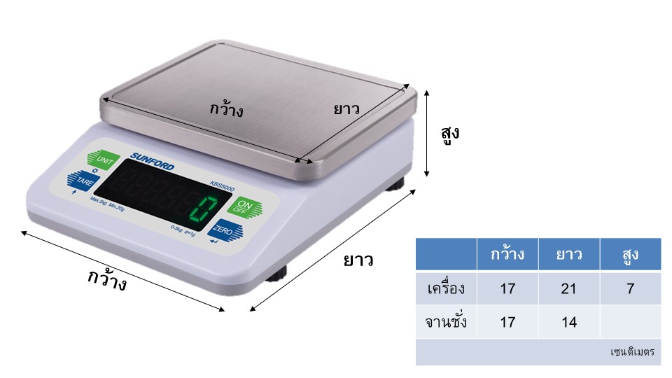 เครื่องชั่งน้ำหนักดิจิตอล รุ่น SUNFORD KBS5000