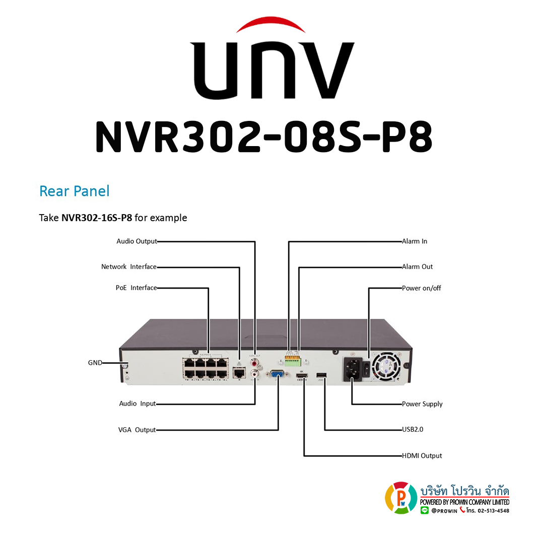 UNIVIEW 8 CHANNEL NVR302-08S-P8