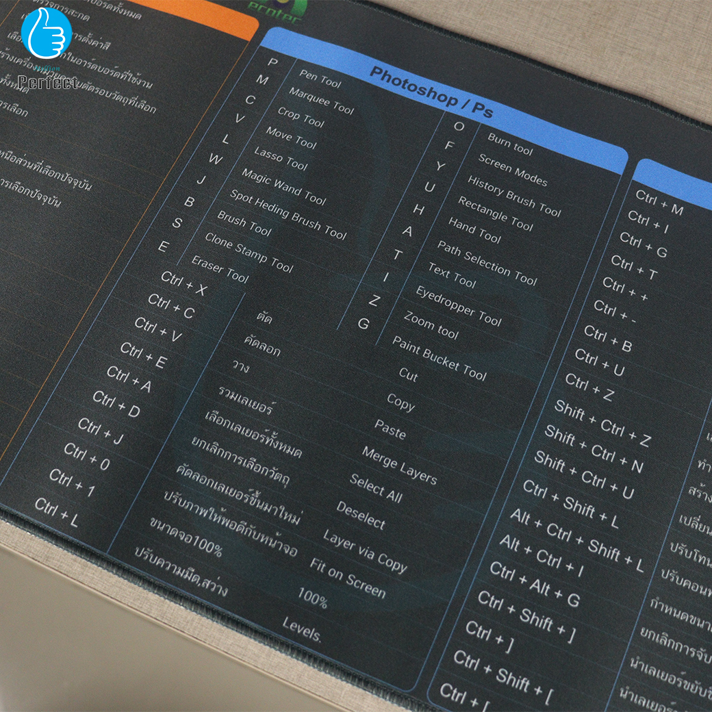 แผ่นรองเมาส์ ขนาด 30 X 80 Cm. รุ่น M3081 แผ่นรองเมาส์ขนาดใหญ่ Mouse Pad แผ่นรองเมาส์ Shortcut Keys สกรีนคีย์ลัด โปรแกรม Ai Ps