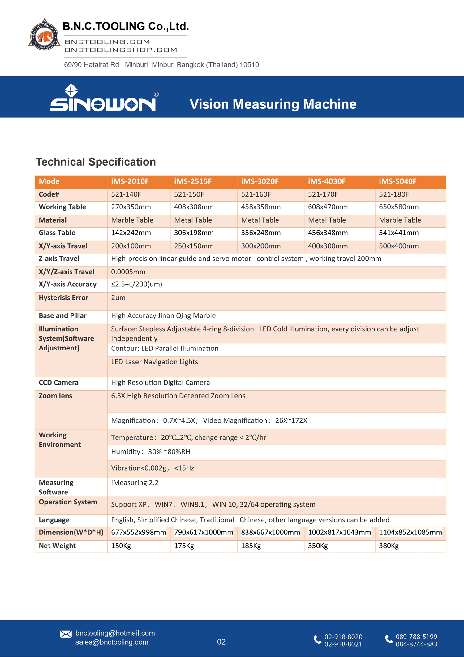 sinowon,2.5D iFocus Vision Measuring Machine,iMS-2010F/2515F/3020F/4030F/5040F
