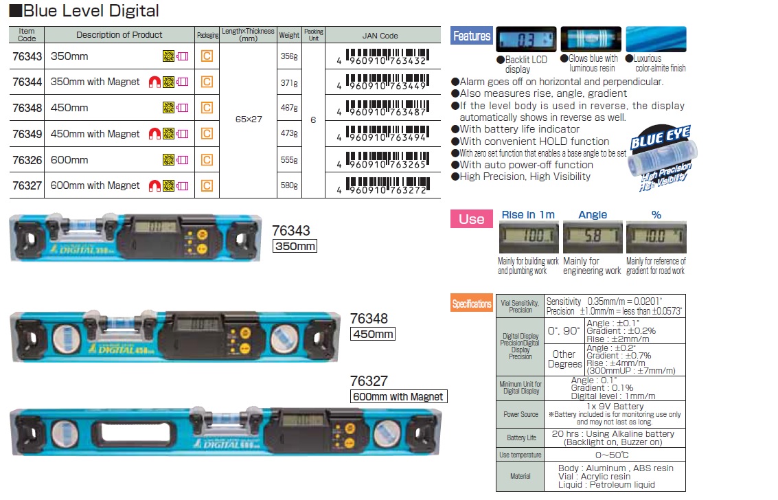 ระดับน้ำอลูมิเนียมดิจิตอลแบบมีแม่เหล็กความยาว 600mm-Aluminum Digital Blue Level With Magnet 600mm,SHINWA,76327