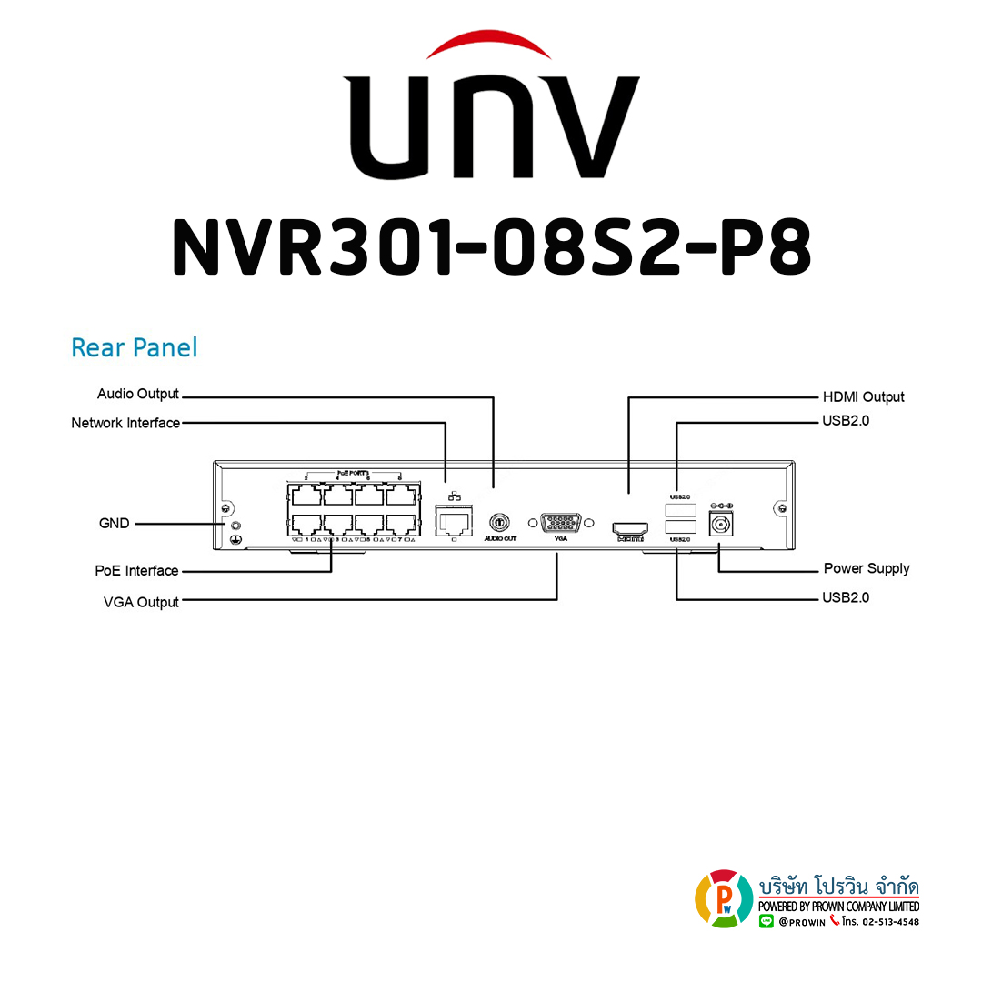 UNIVIEW 8 CHANNEL NVR301-08S2-P8