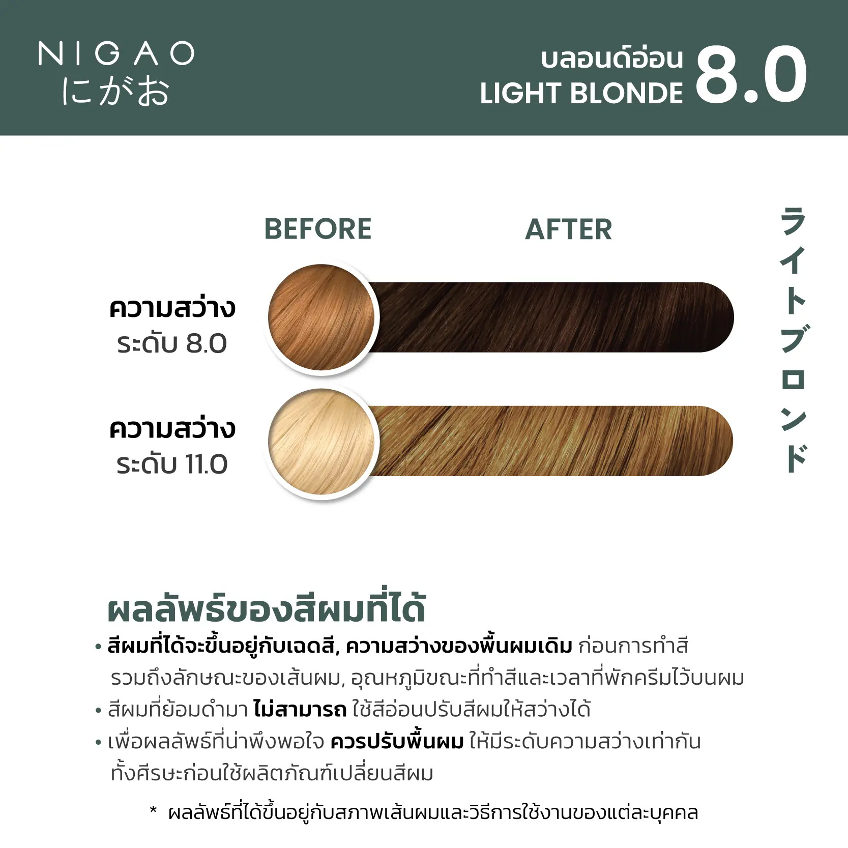 Nigao Hair Color Natural 100 ml. #8.0 Light Blonde นิกาโอะ ครีมย้อมผมปราศจากแอมโมเนีย 8.0 สีบลอนด์อ่อน 100 มล. (ไม่แถมไฮโดรเจน)