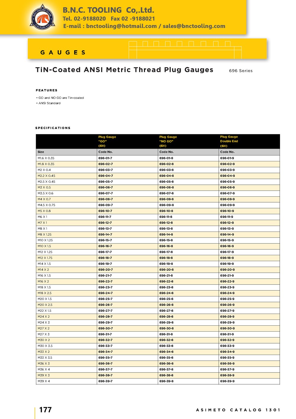 ASIMETO,P175,TiN-Coated ANSI Inch Thread Plug Gauges,695-01-7
