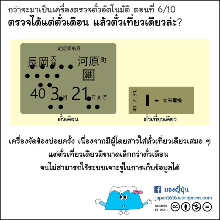 เครื่องอ่านบัตรรถไฟ ตอนที่ 6