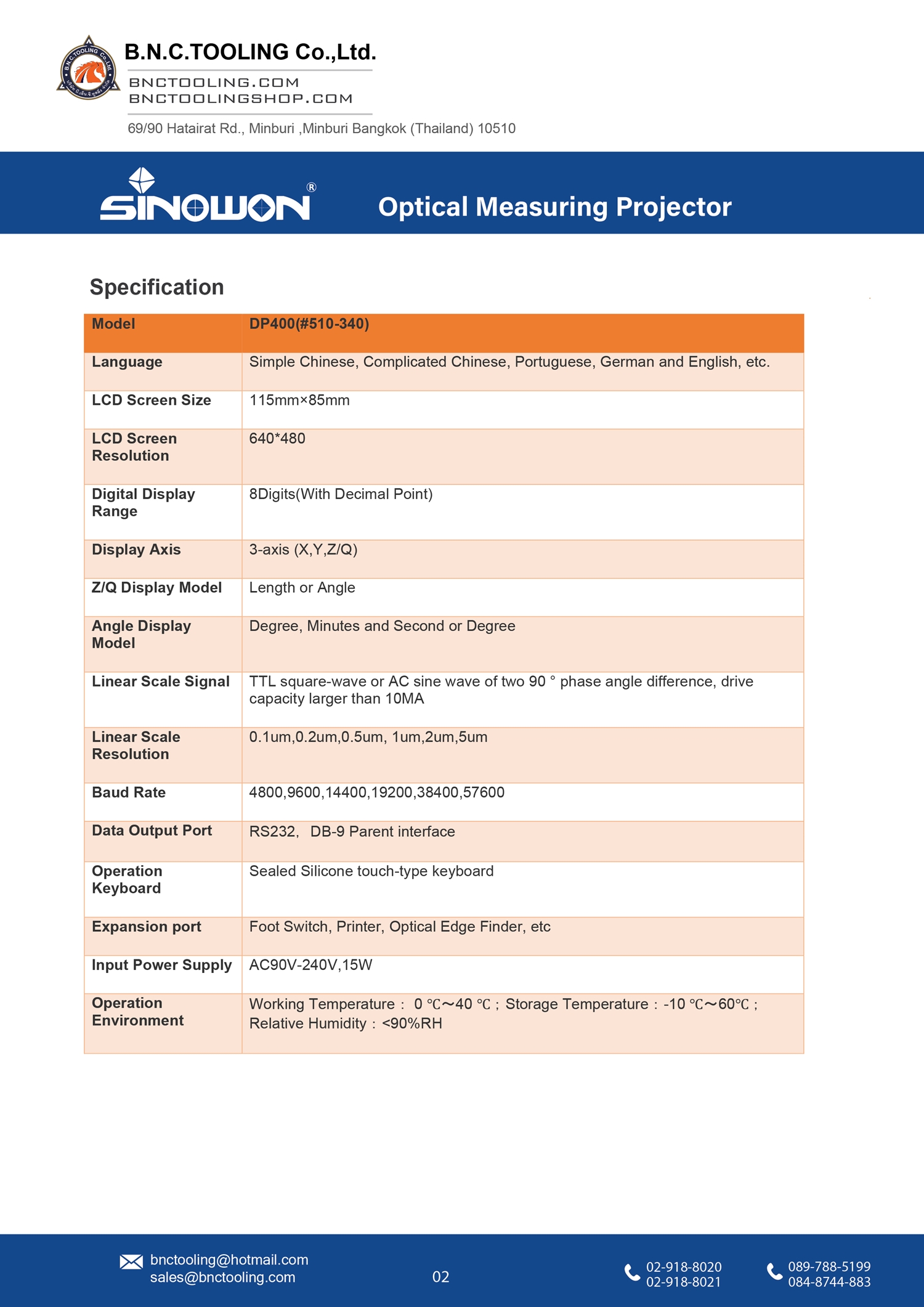 sinowon,Color Screen Multifunction Digital Readout,DP400