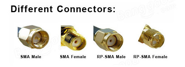 6dBi Wifi Module with IPEX to SMA Female External Antenna Adapter with SMA Male Antenna (2.4GHz)/