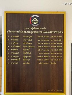 ป้ายทำเนียบหน่าไม้สัก ขนาด 110x150cm ติดตัวอักษรสติ๊กเกอร์ไดคัทสีทอง พร้อมโลโก้