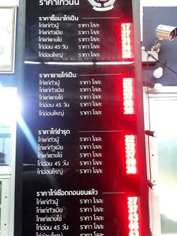 ตู้ไฟบอกราคาสินค้า